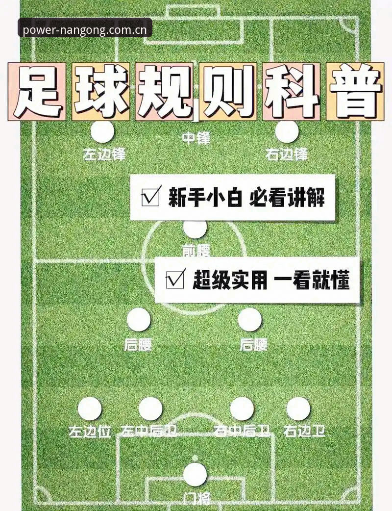 南宫28官方起点哪个好 避免观赛盲区:阿根廷友谊赛的实用重看指南