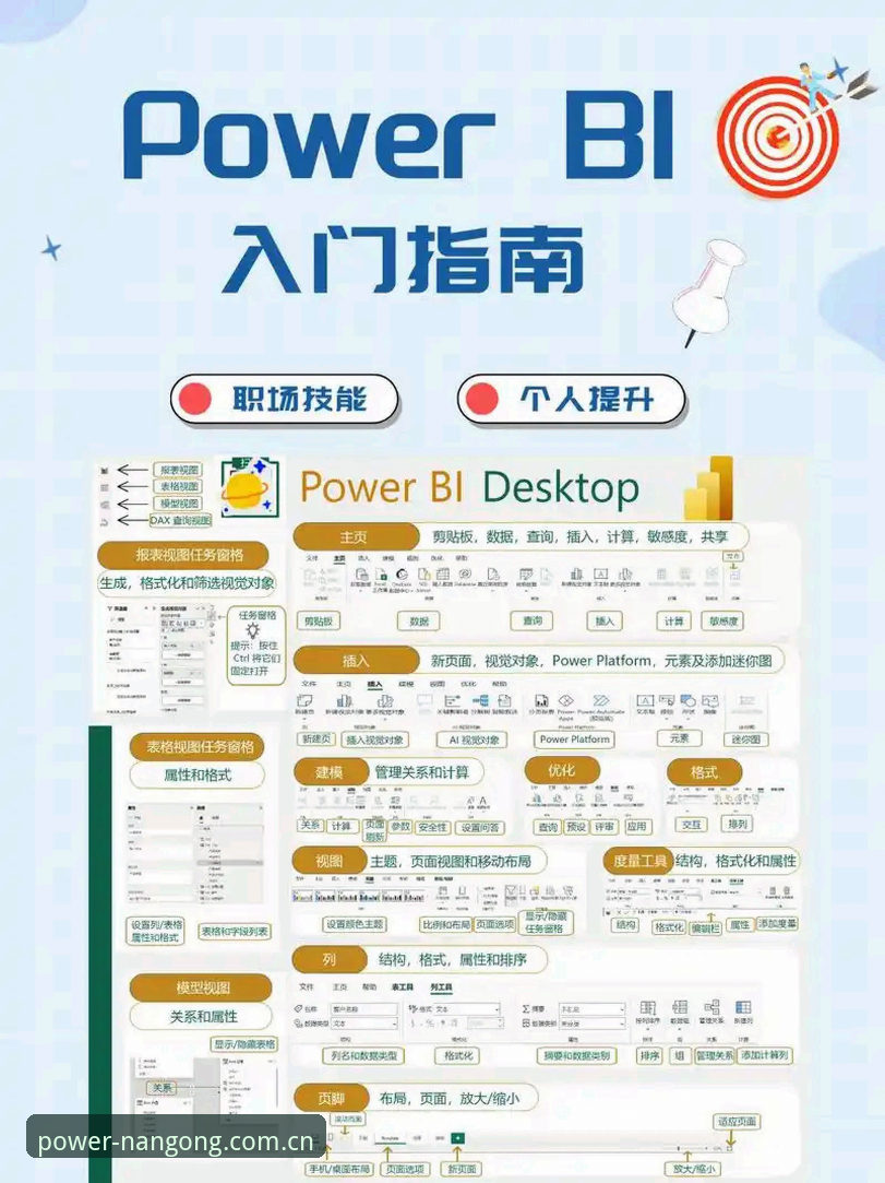 官方起点 power login功能详解 南宫28官方起点 power login 功能:一个懒人折腾半小时后的使用指南