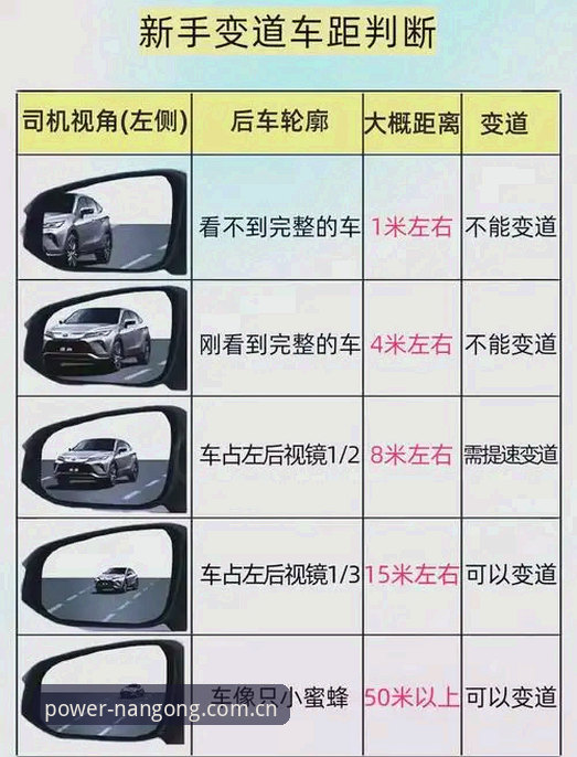 南宫28官方起点必备 南宫28官方起点必备:5个环节避坑指南,让你少走弯路